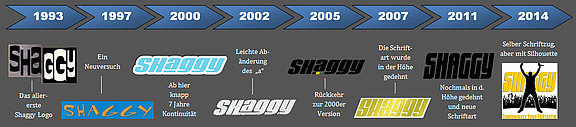 Shaggy_Logo.jpg  