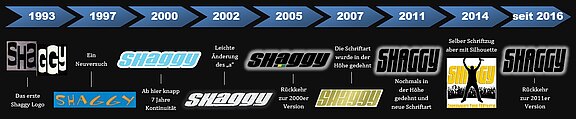 Timeline_Logo_dt..jpg  