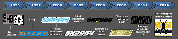 Shaggy_Logo_Timeline.jpg  